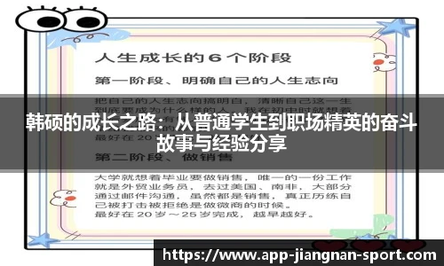 韩硕的成长之路：从普通学生到职场精英的奋斗故事与经验分享