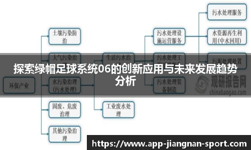 探索绿帽足球系统06的创新应用与未来发展趋势分析